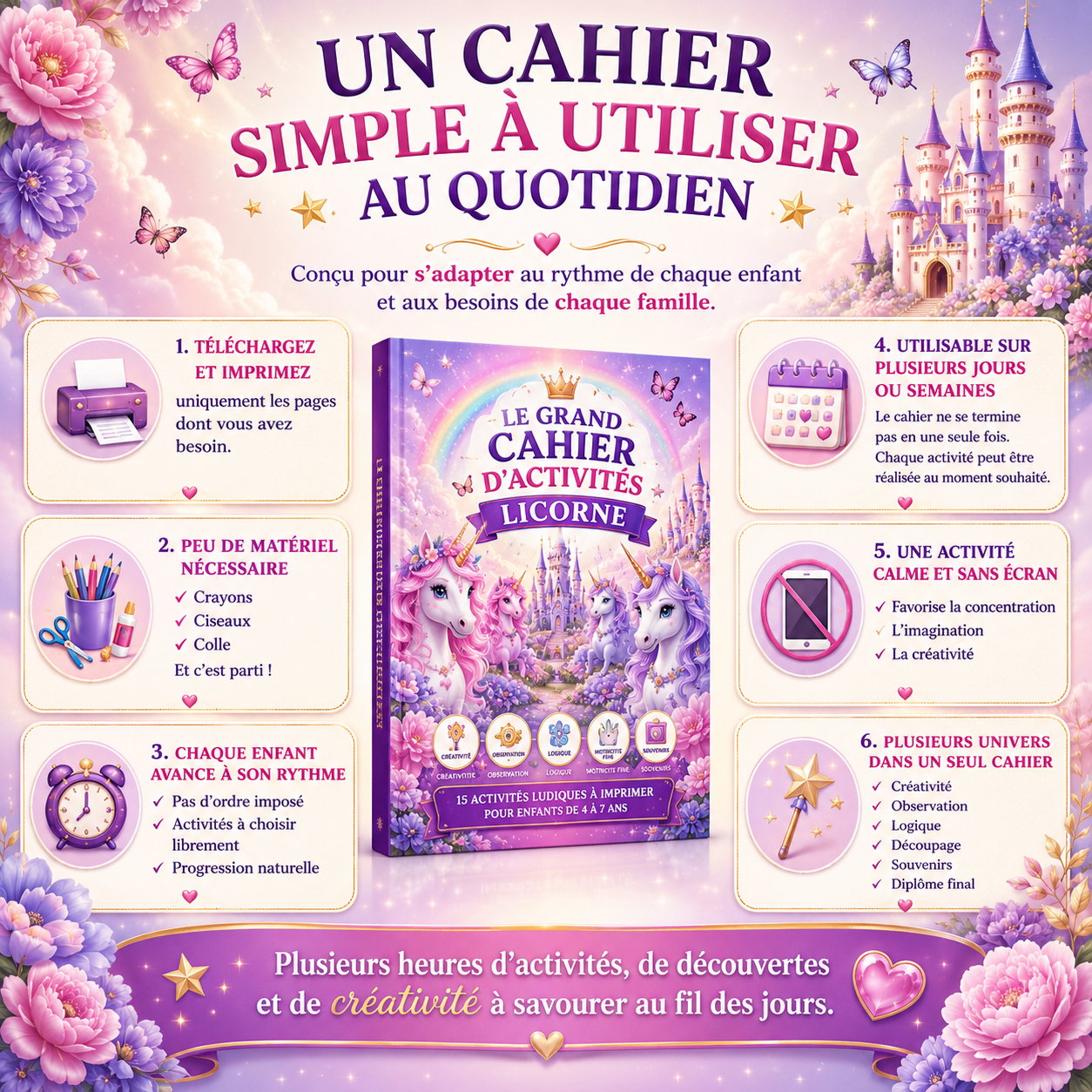activité licorne 4 ans