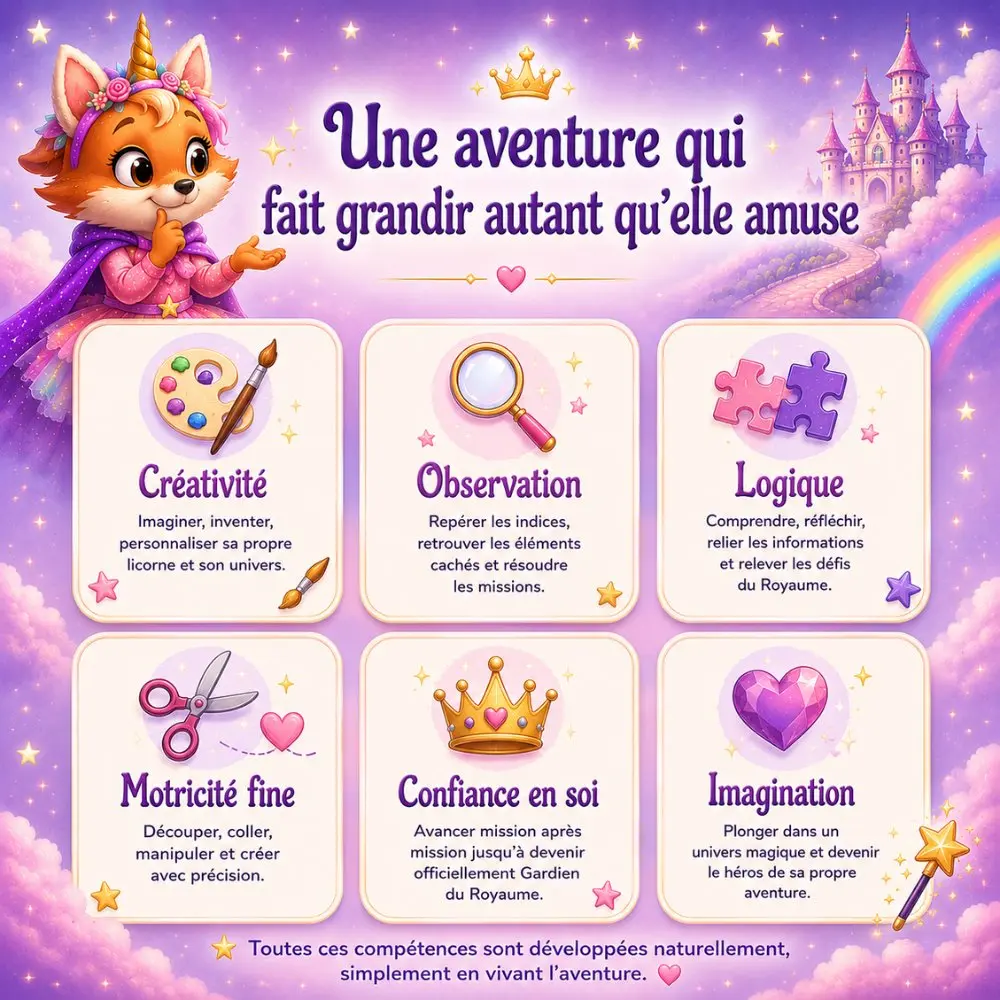 Aventure Licorne à Imprimer 4-7 ans | Sauve le Royaume | 15 missions – Image 4